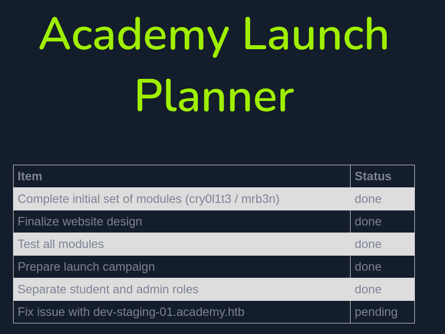 /assets/ACADEMY/planner.png